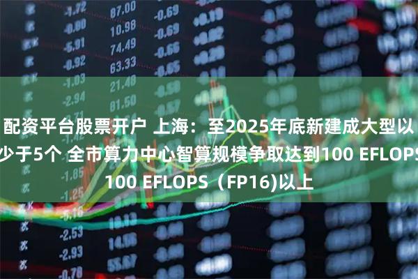 配资平台股票开户 上海：至2025年底新建成大型以上算力中心不少于5个 全市算力中心智算规模争取达到100 EFLOPS（FP16)以上
